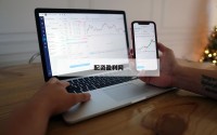 2023年最值得信赖的配资门户网推荐