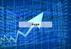 智慧投资从配资开户开始，你准备好了吗？