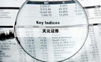 配资网助你轻松实现财富增值的秘密