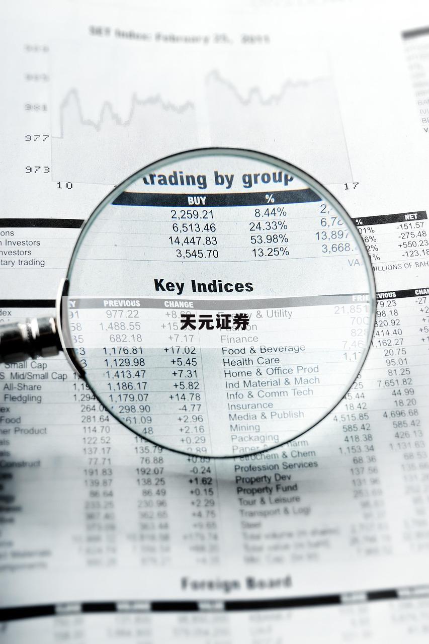破解在线配资平台的密码，智赢投资商机