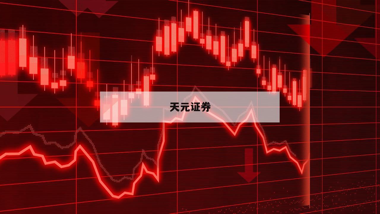 黄金投资者必看：期货配资新攻略